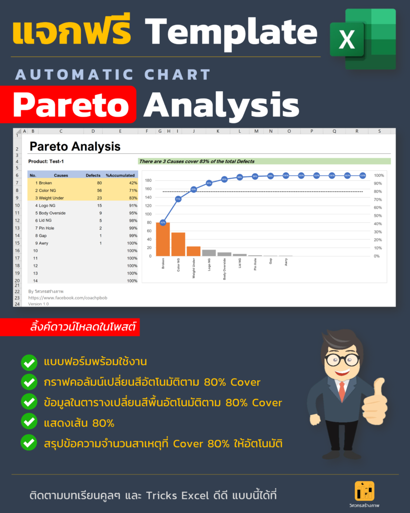 Excel Template, Pareto Analysis