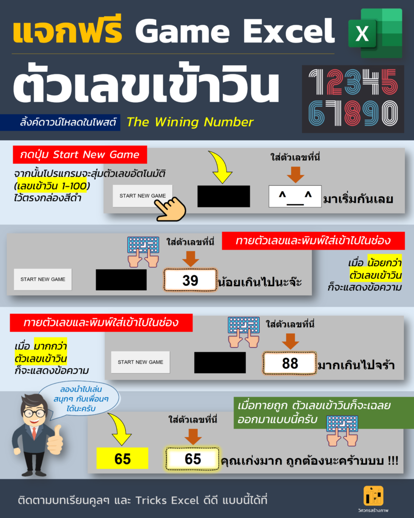 Excel Template, Wining Number Game