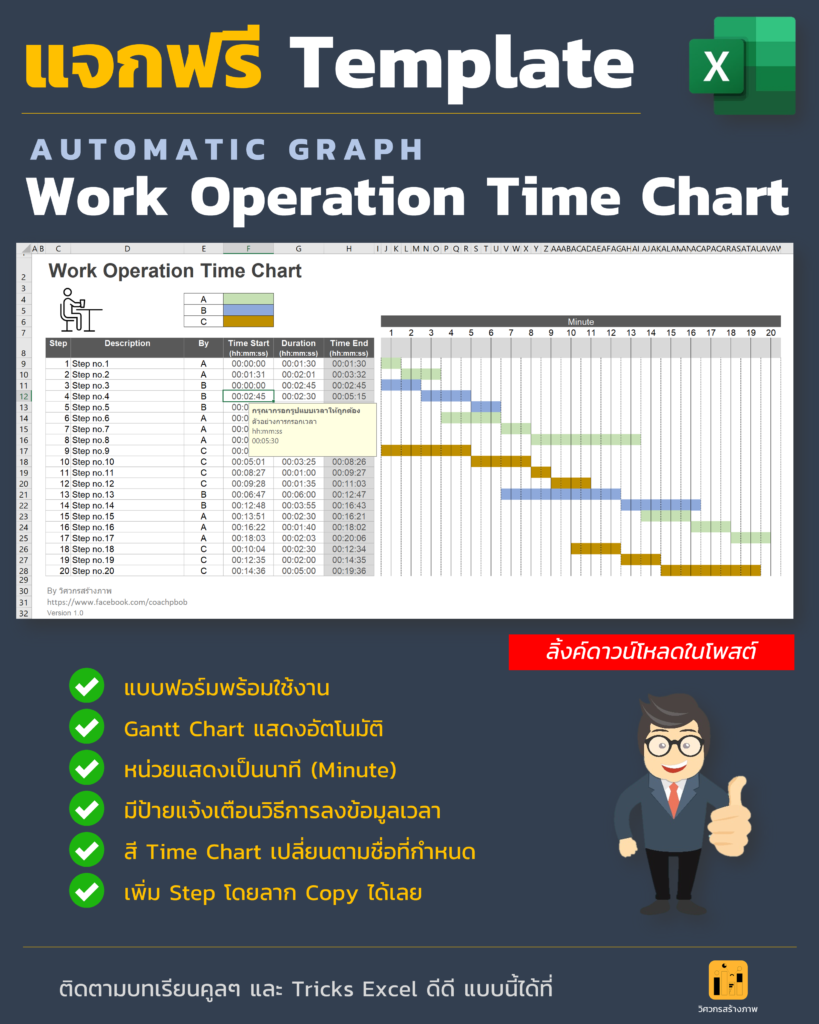 Excel Template, Work Operation Chart