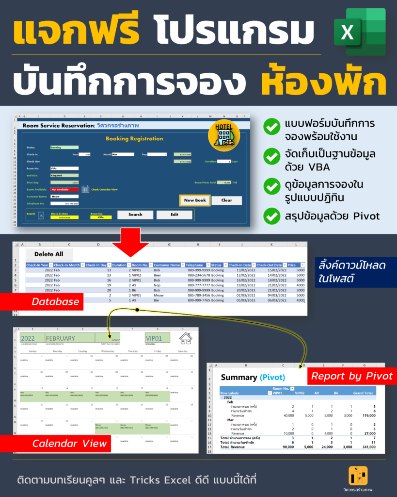Excel Template, Room Service