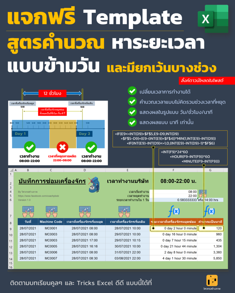Excel Template, Calculation Time